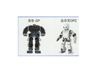 工業機器人行業有哪類型的公司，需要什么人才？