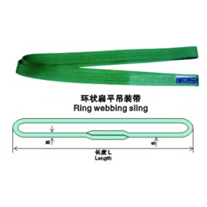 正申索具供應環狀扁平吊裝帶產品