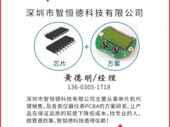 智恒德科技認領(lǐng)圖頁儀表牌紅桃6為專屬牌