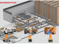 華北工控 | 打造智能倉儲(chǔ)，工控機(jī)如何助力自動(dòng)化倉庫建設(shè)？