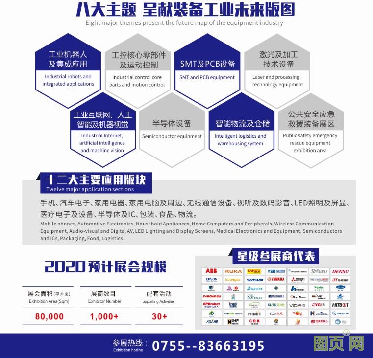 二 2020年智造風向標▏EeIE智博會8月6-8日邀你參與！(2)